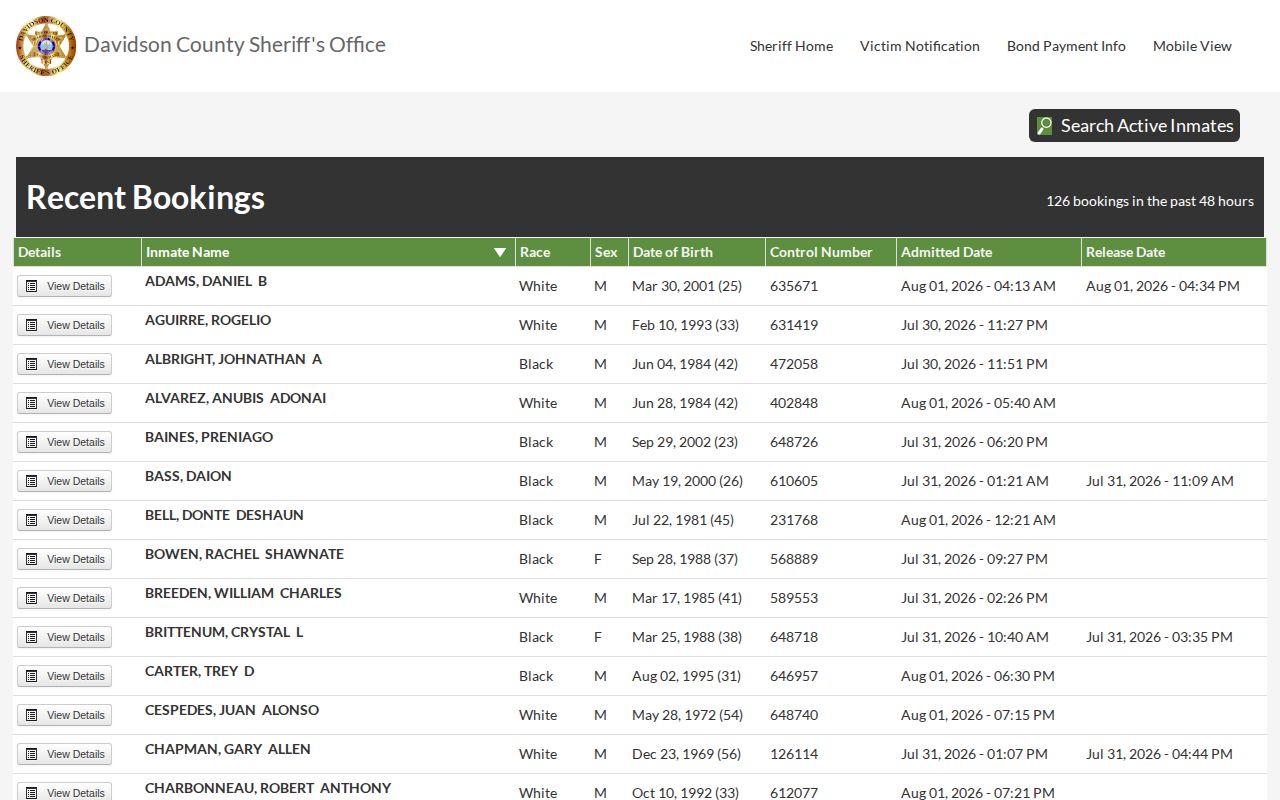 Davidson County released inmates shown in the DCSO recent booking release-date column